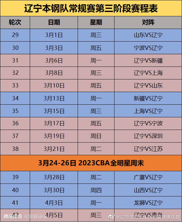 国米官方公告：一个很久以前开始的故事，注定要延续下去……国际米兰足球俱乐部很高兴地宣布，与迪马尔科的续约协议已经达成，这位26岁的球员新合同将会持续至2027年6月30日。